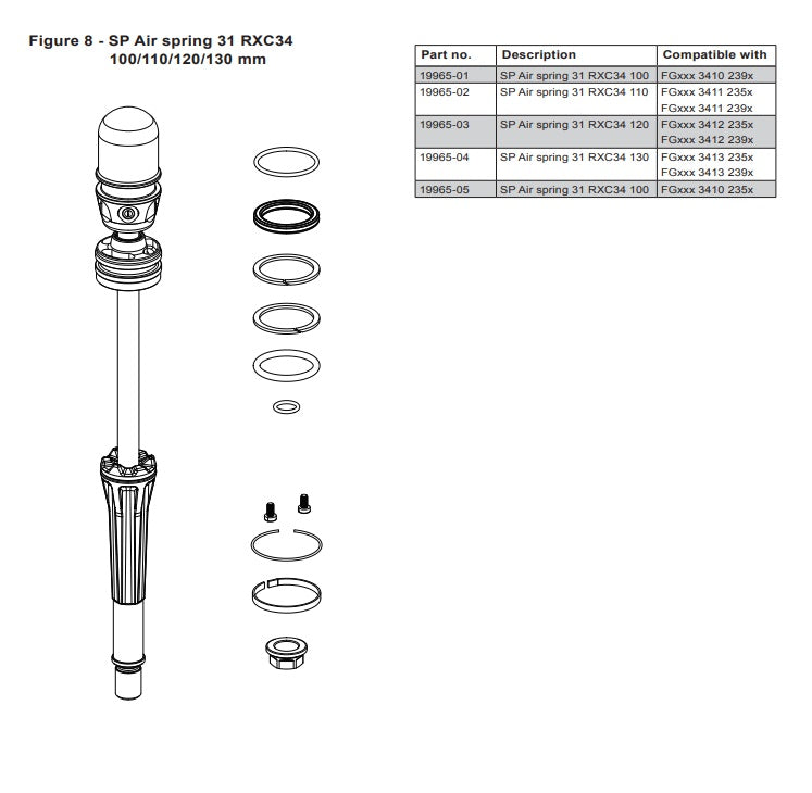 Öhlins RXC34 Air Spring